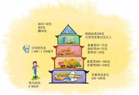 好好學(xué)習(xí)天天向上！愛健康 講衛(wèi)生問與答①【新型冠狀病毒科普知識】（376）