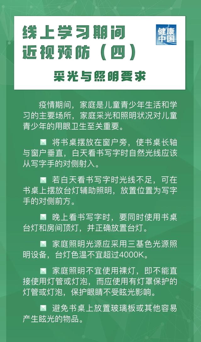 圖說|兒童青少年近視如何預(yù)防？【新型冠狀病毒科普知識】（355）
