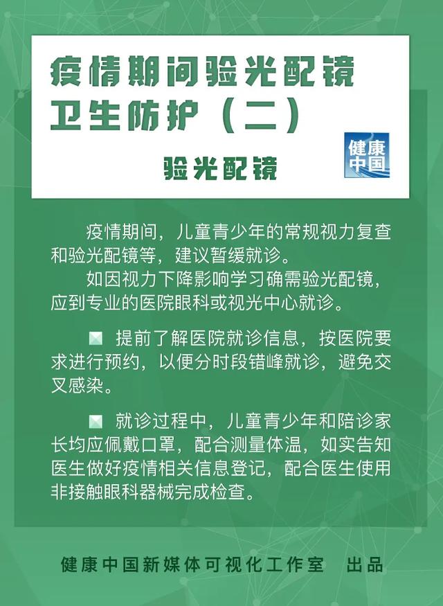 圖說|兒童青少年近視如何預(yù)防？【新型冠狀病毒科普知識】（355）